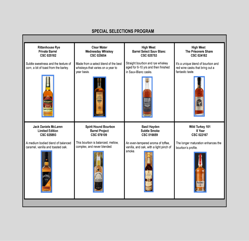 A graphic showing 8 new items for the DABS' Special Selections program in June.