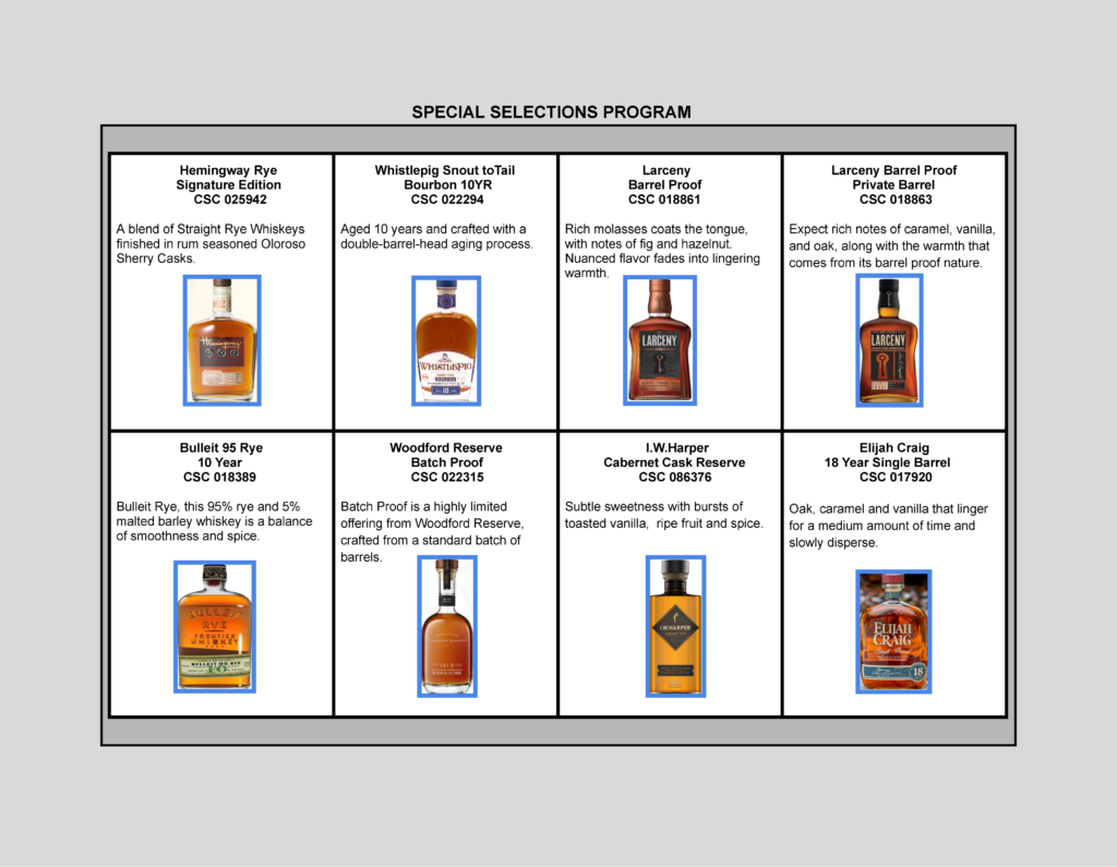 A graphic showing 8 new items for the DABS' Special Selections program in June.